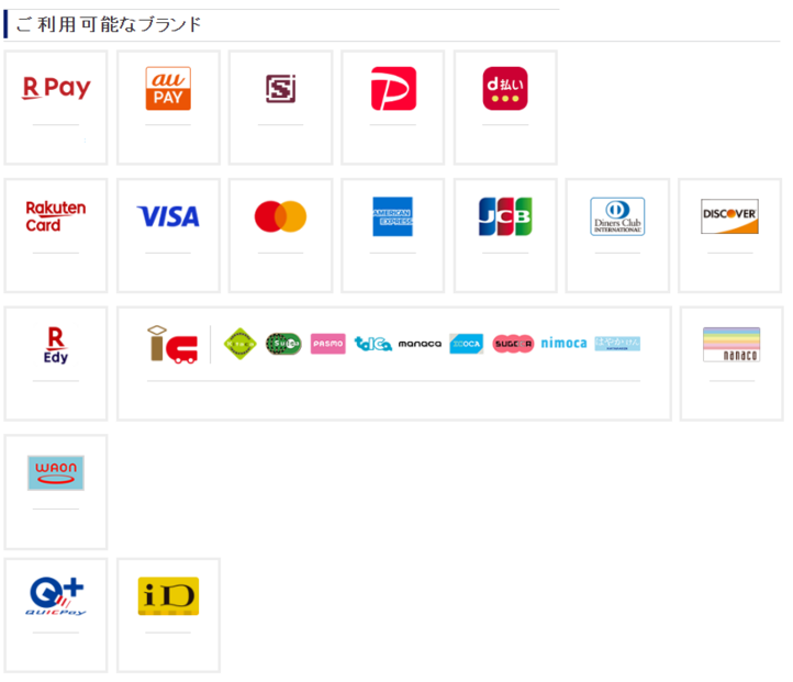 利用可能なブランド